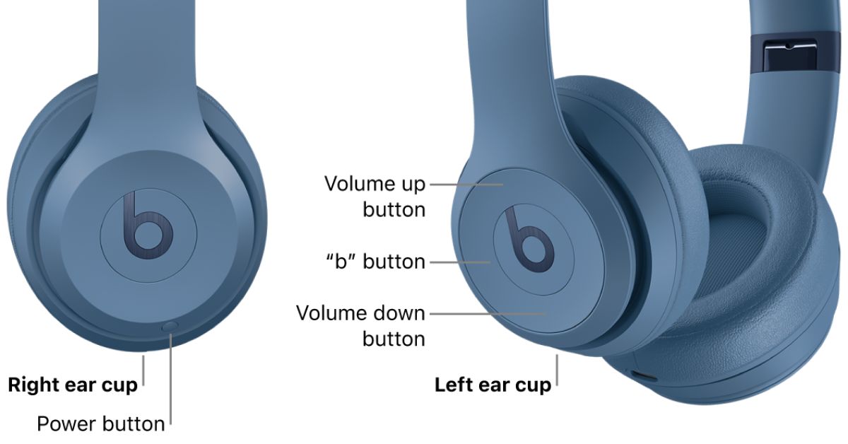 Lower the Volume